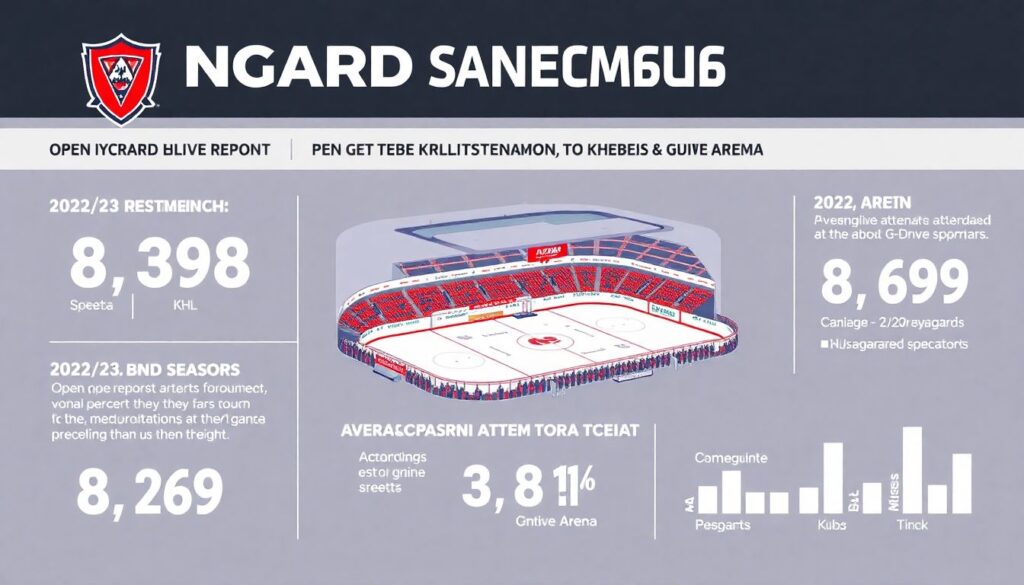 Лучшие болельщики Авангарда: истории преданности клубу - иллюстрация