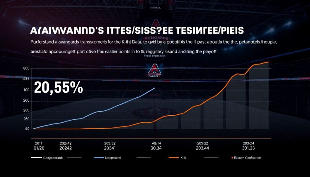 Главные трансферы «Авангарда» межсезонья: кто усилит команду и почему это важно - иллюстрация